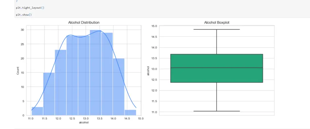 Python Data Visualization