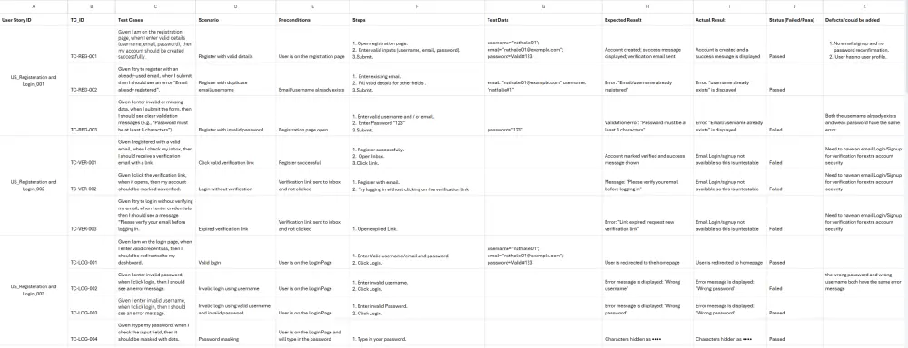 الفحص اليدوي للتطبيقات والمواقع (Manual Testing)