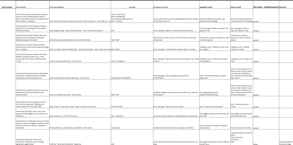 الفحص اليدوي للتطبيقات والمواقع (Manual Testing)
