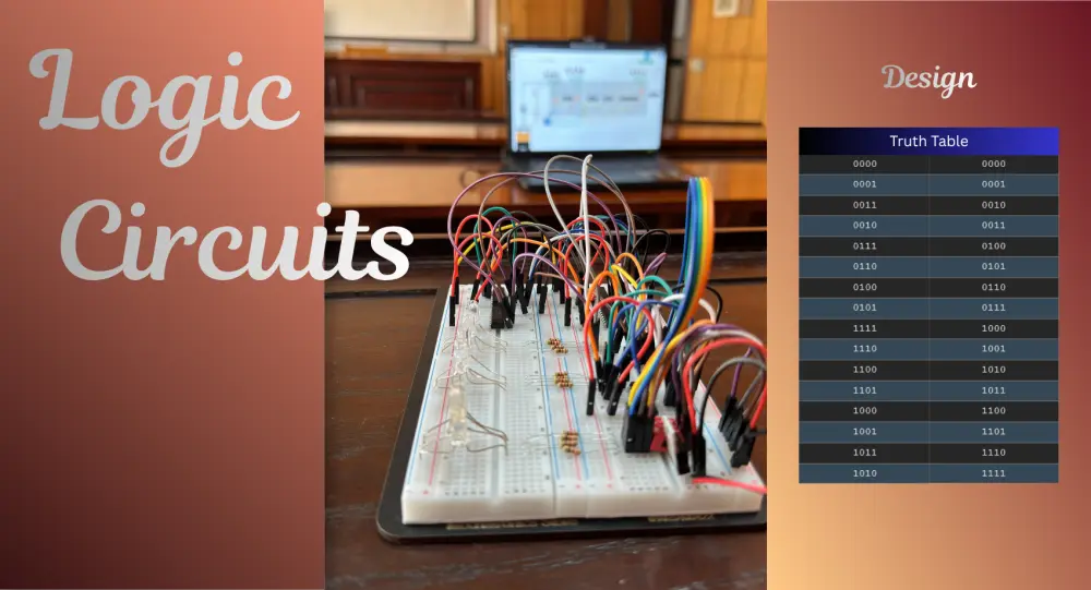 تصميم ومحاكاة الدوائر المنطقية (Logic Circuits) مع التوثيق الشامل