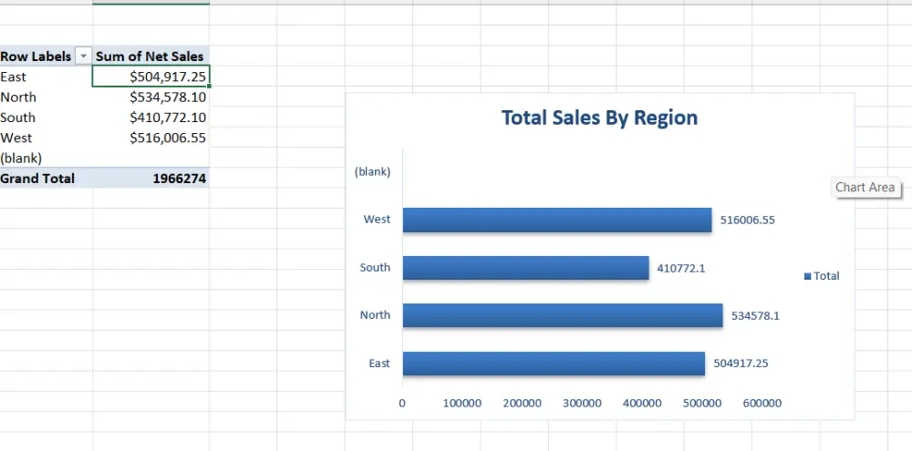 أقدّم لك خدمة تحليل بيانات الموظفين بشكل احترافي باستخدام Excel لاستخراج رؤى واضحة ودقيقة تساعدك في اتخاذ قرارات استراتيجية لإدارة القوى العاملة.