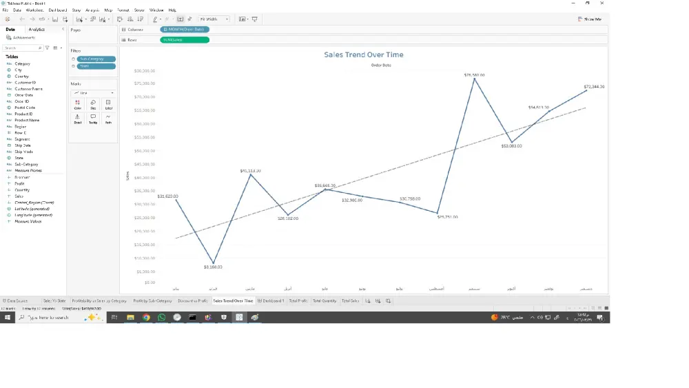 تحويل جداول البيانات الى لوحة معلومات تفاعلية باستخدام Tableau