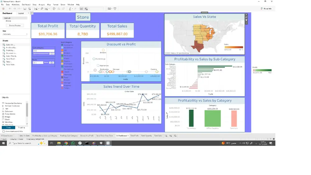 تحويل جداول البيانات الى لوحة معلومات تفاعلية باستخدام Tableau