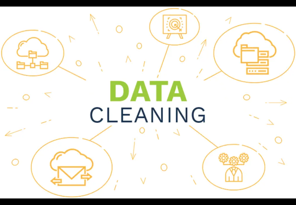 تنظيف و معالجة البيانات Data Cleaning & Preprocessing