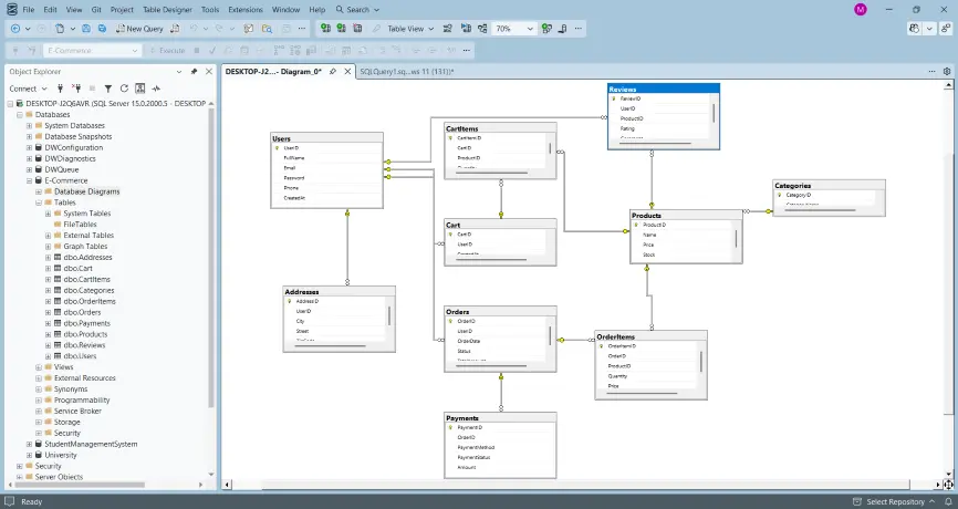 إنشاء قاعدة بيانات SQL احترافية مع ERD و Schema لمشروعك