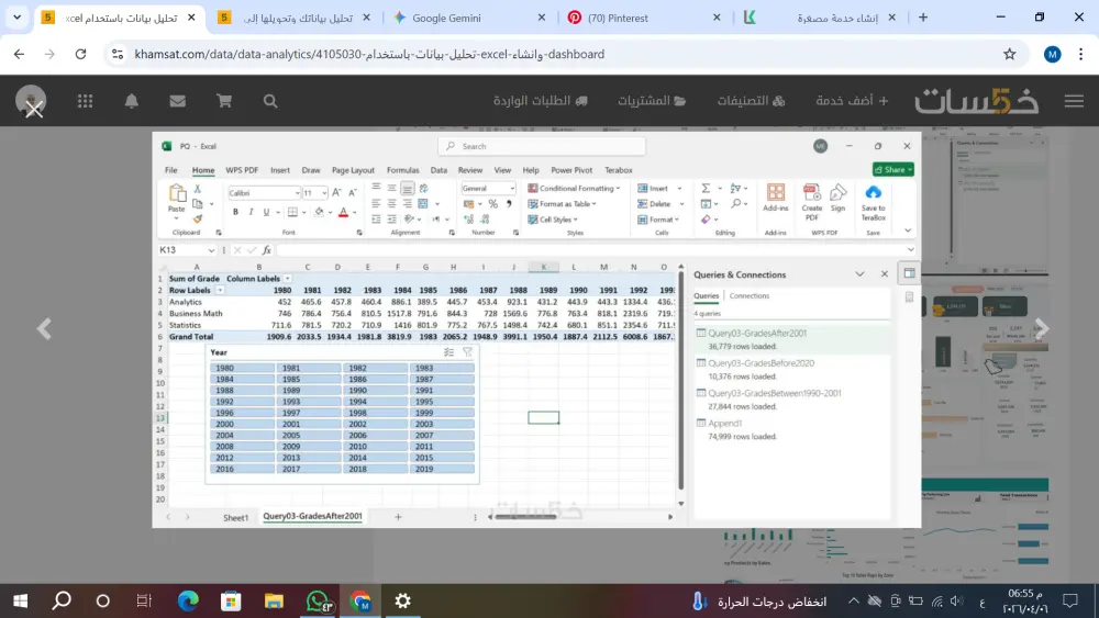تحليل بيانات باستخدام Excel وانشاء Dashboard