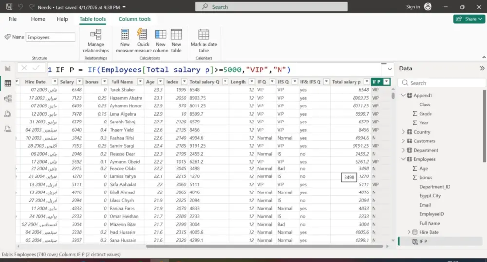 تنظيف وهيكلة البيانات الضخمة وتجهيزها للتحليل (Data Cleaning)
