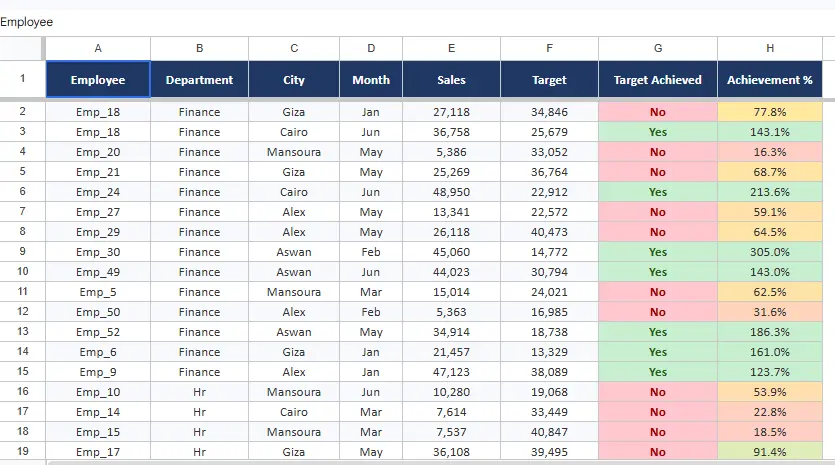 إدخال وتنسيق البيانات بدقة واحترافية عالية (Excel / Word)