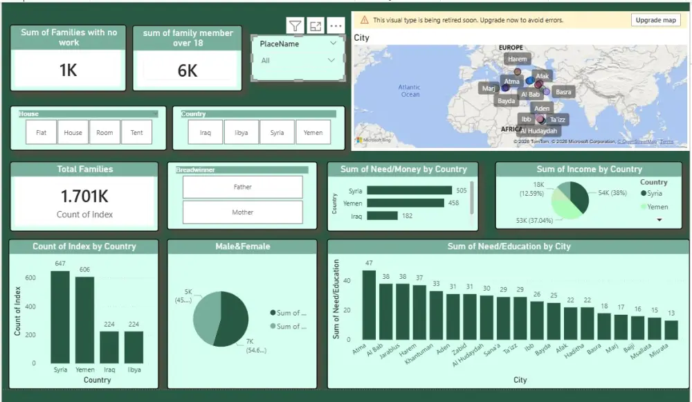 أقوم بتنظيف وتجهيز بياناتك بدقة عالية باستخدام Excel و  Power  Bi