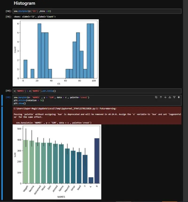 تحليل و تنظيف البيانات باستخدام بايثون