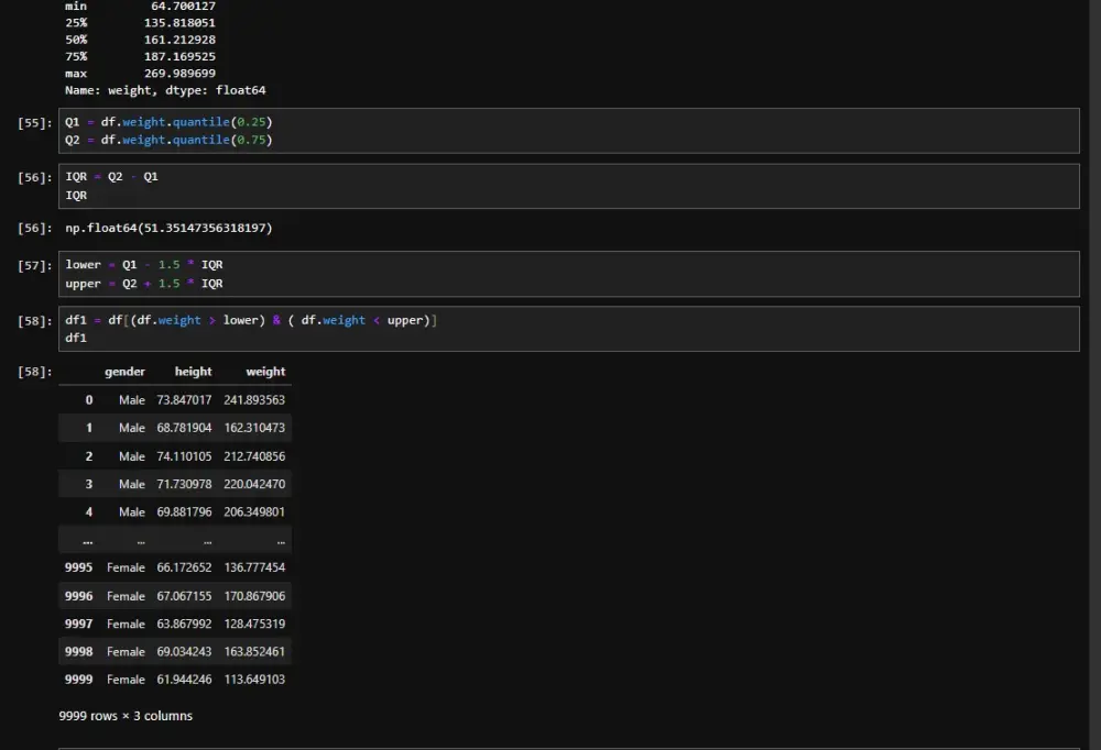 تحليل و تنظيف البيانات باستخدام بايثون