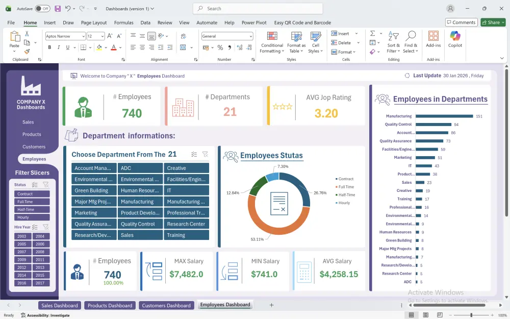 تحليل و تصميم داشبورد تفاعلية بشكل احترافي - Excel Dashboard