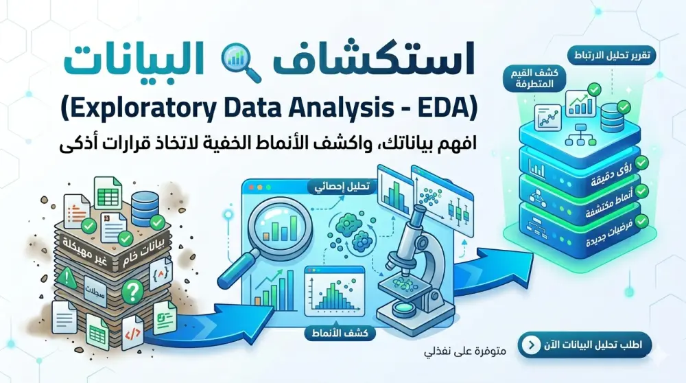 استكشاف البيانات (Exploratory Data Analysis - EDA)