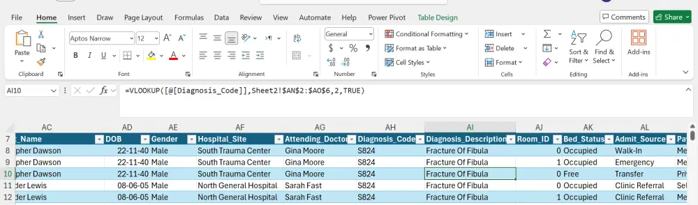 إنشاء Pivot Table وكتابة معادلات Excel (IF – VLOOKUP – XLOOKUP)
