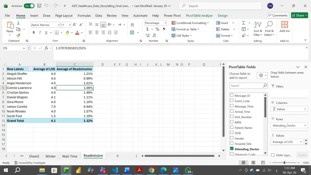 إنشاء Pivot Table وكتابة معادلات Excel (IF – VLOOKUP – XLOOKUP)