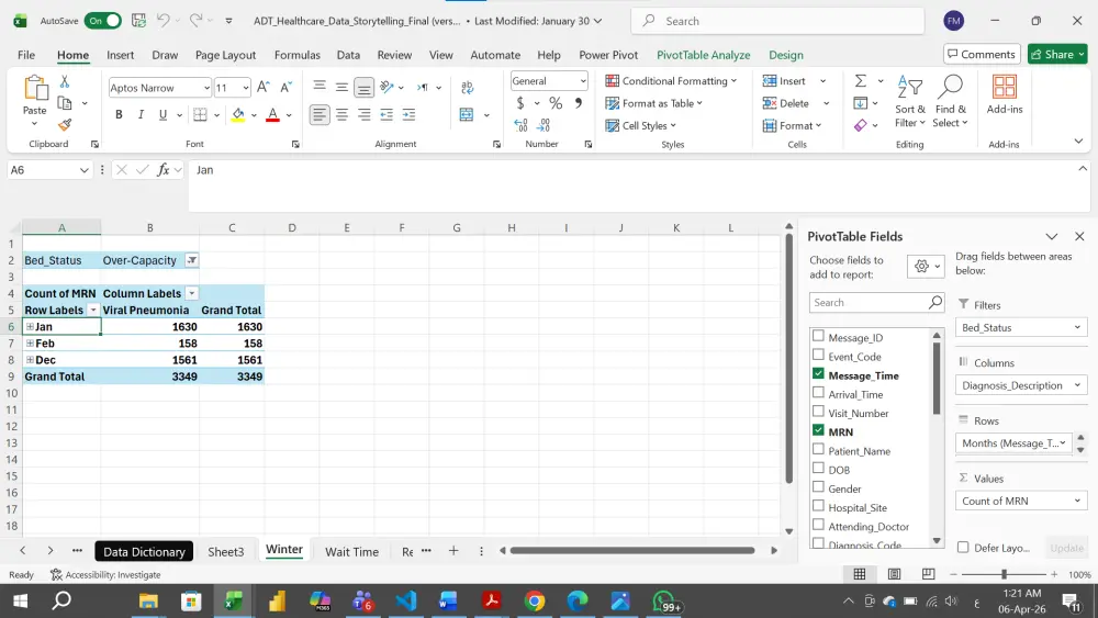 إنشاء Pivot Table وكتابة معادلات Excel (IF – VLOOKUP – XLOOKUP)