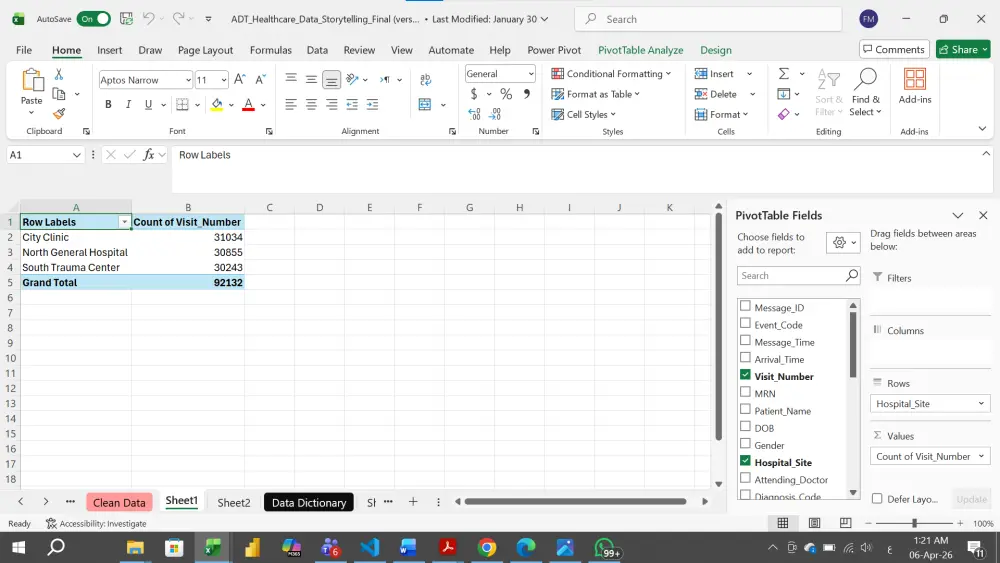 إنشاء Pivot Table وكتابة معادلات Excel (IF – VLOOKUP – XLOOKUP)