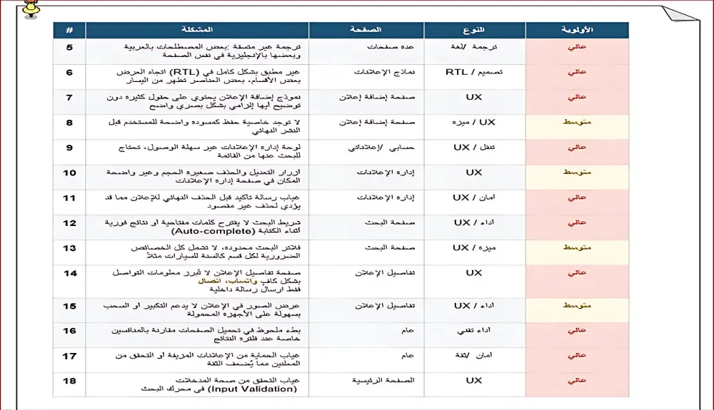 خدمات كتابة وتنسيق ملفات Word باحترافية