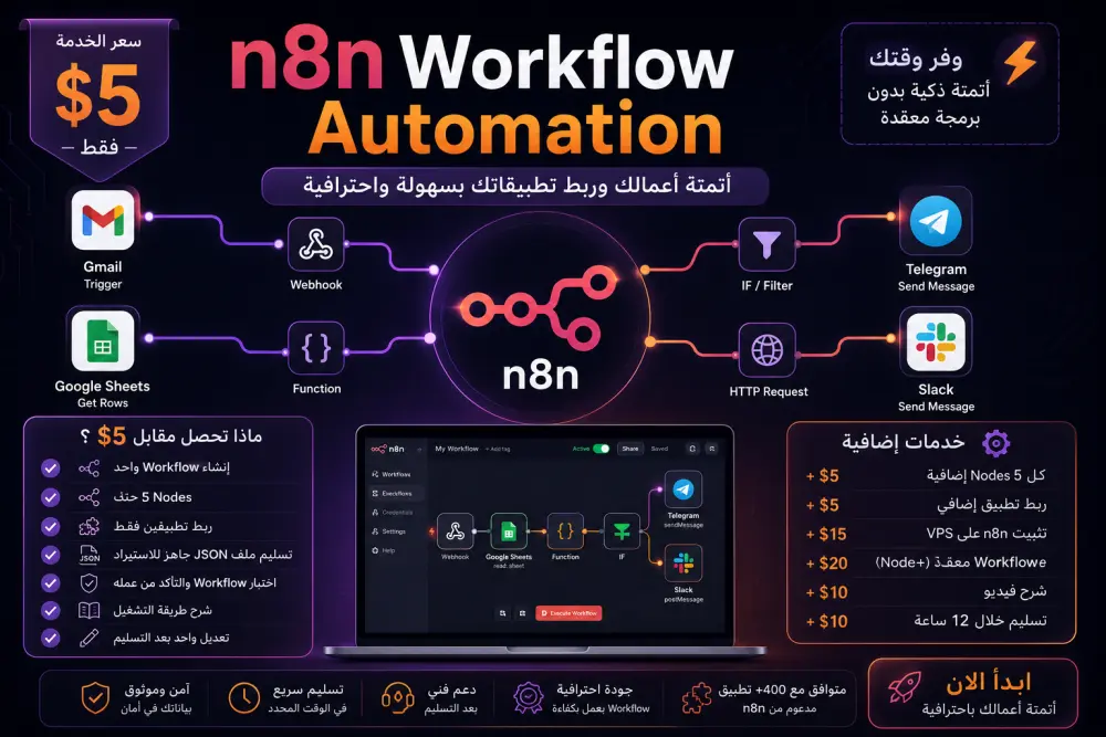 سأقوم بإنشاء Workflow احترافي باستخدام n8n لأتمتة أعمالك وربط التطبيقات