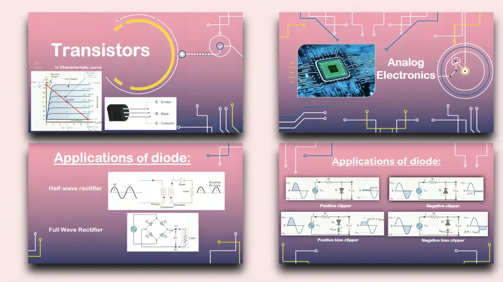 تصميم عروض PowerPoint احترافية وجذابة
