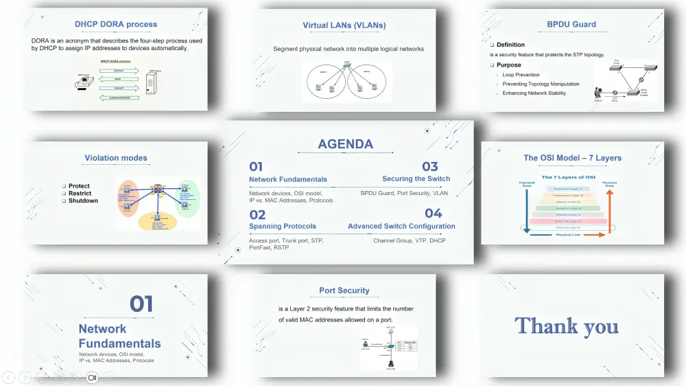 تصميم عروض PowerPoint احترافية وجذابة