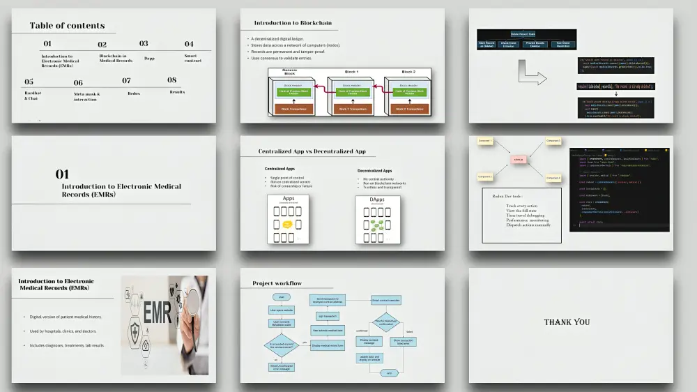 تصميم عروض PowerPoint احترافية وجذابة