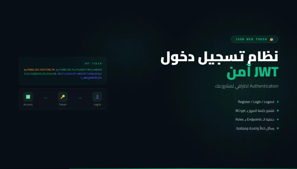 سأضيف نظام تسجيل دخول وتوثيق JWT كامل لمشروعك