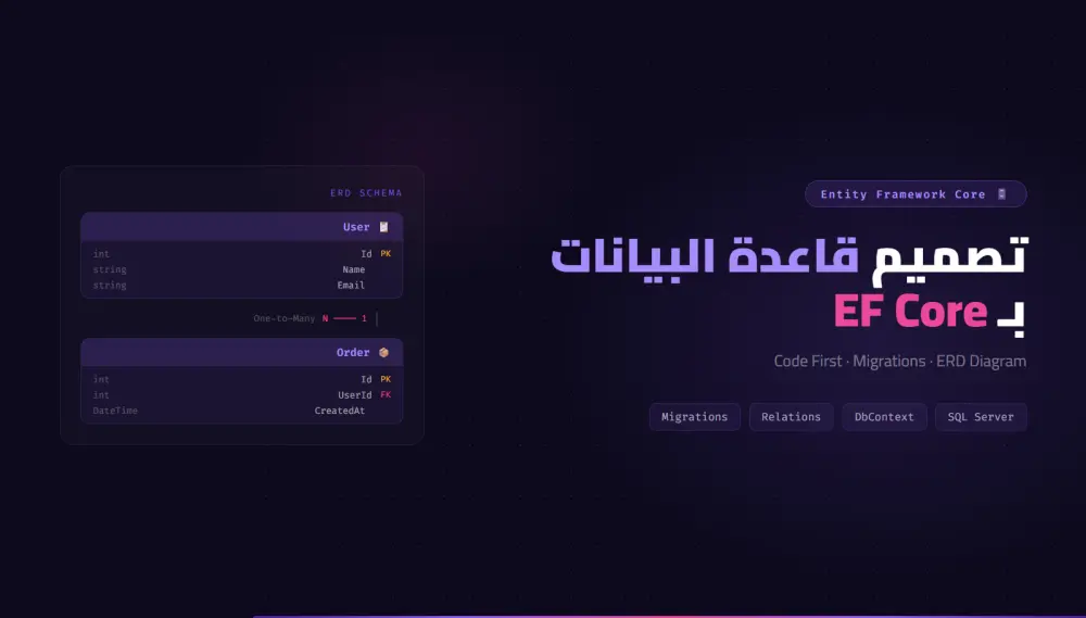 سأصمم قاعدة بياناتك وأربطها بمشروعك بـ Entity Framework Core