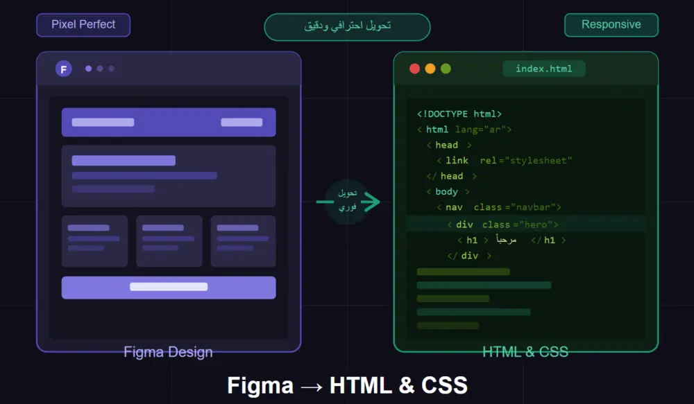 سأحوّل تصميم Figma الخاص بك إلى صفحة ويب احترافية بكود HTML وCSS نظيف