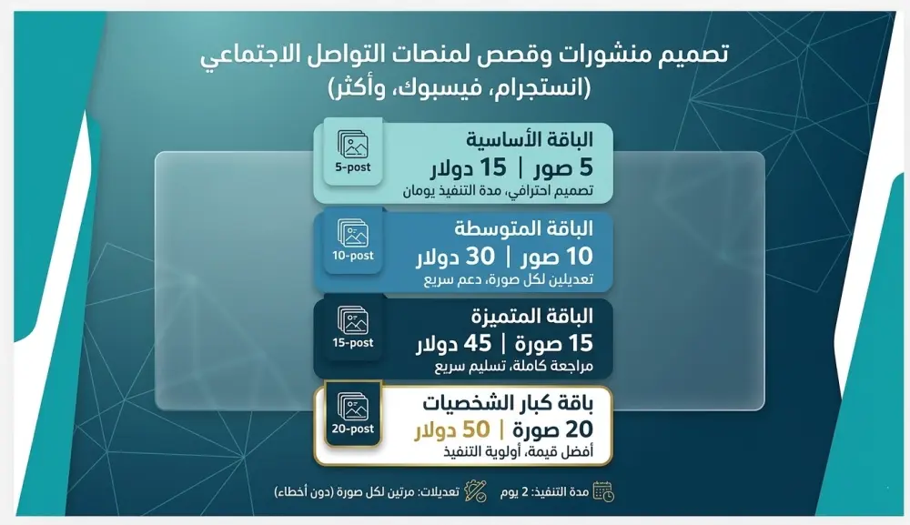 تصميم بوسترات سوشيال ميديا