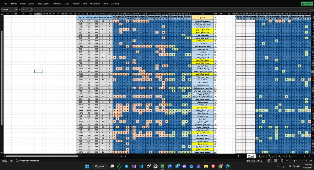 إدخال وتنظيف بيانات Excel باحتراف + ملف منظم وجاهز للتحليل