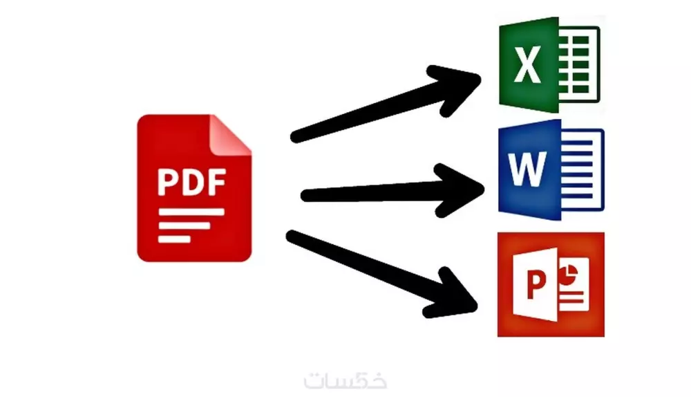 كتابة و تحويل و تفريغ ملفات Pdf إلى وورد Word أو العكس