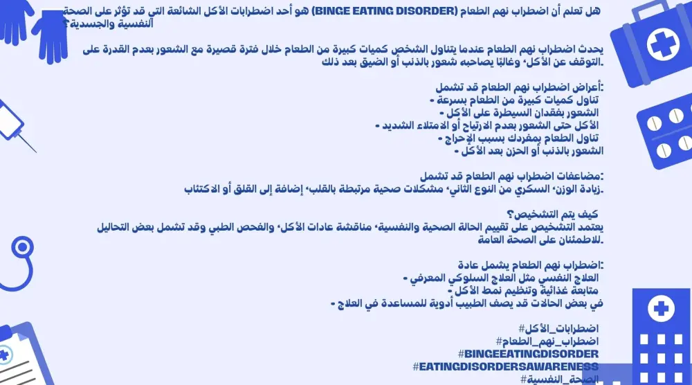 سوف اقوم بكتابة بوست طبي احترافي من ٣٠٠ كلمة مناسب للسوشيال ميديا ب ٥ دولار