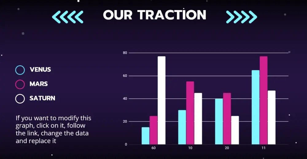 عمل عرض تقديمي احترافي