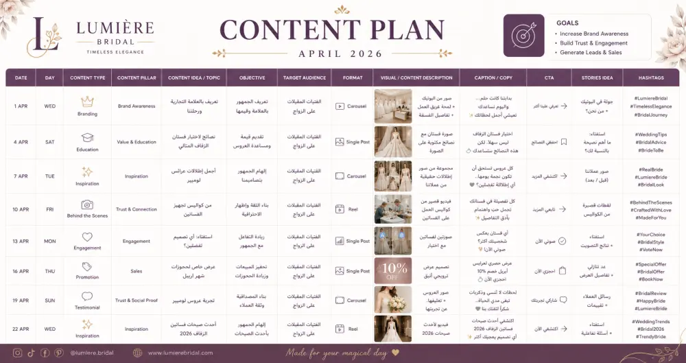 إعداد Content Plan احترافي يساعدك على تنظيم محتواك وتحقيق أهدافك