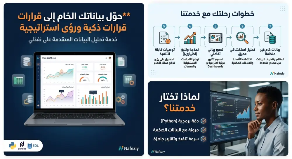 تحويل بياناتك إلى قرارات ذكية: تحليل إحصائي ولوحات تحكم تفاعلية.