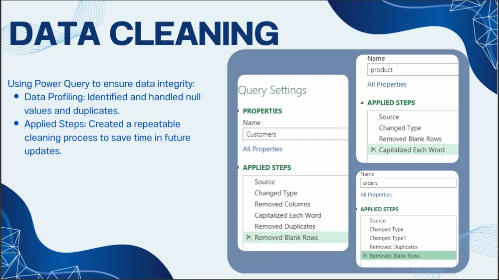 تنظيف وتحليل بيانات المبيعات باحترافية باستخدام Excel