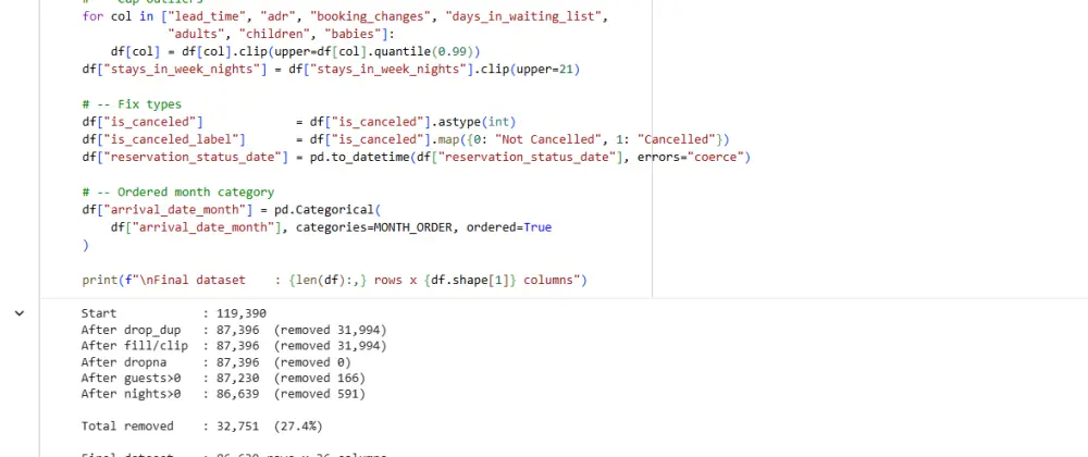 تحليل بياناتك واستخراج insights احترافية باستخدام EDA