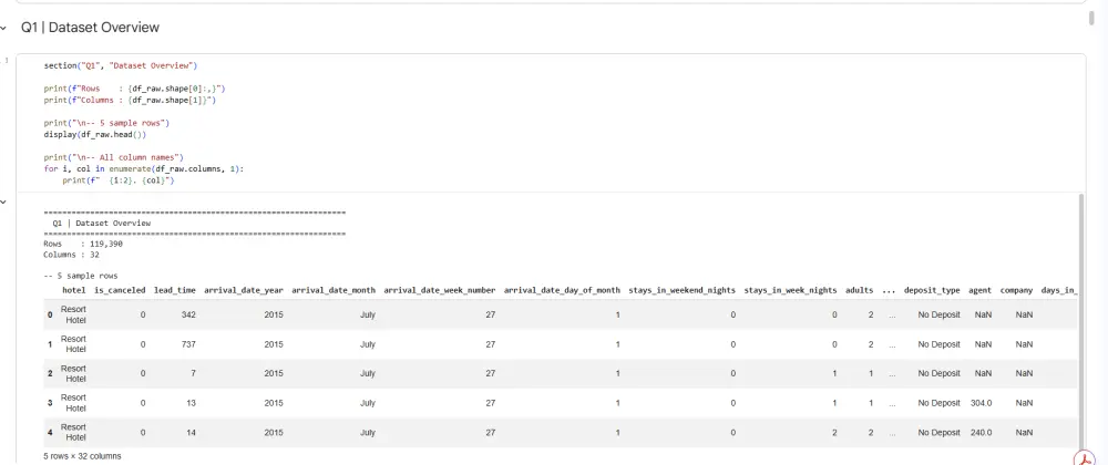 تحليل بياناتك واستخراج insights احترافية باستخدام EDA