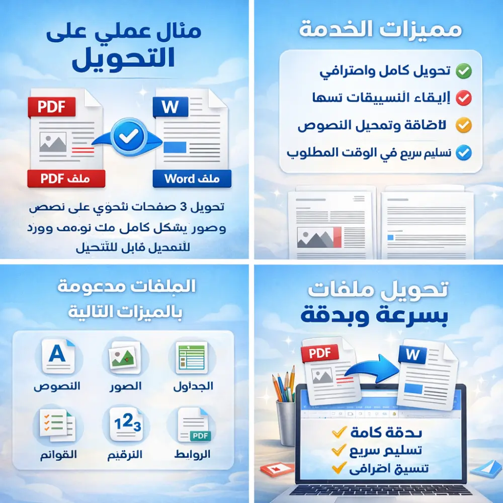تحويل ملفات PDF إلى Word بسرعة ودقة عالية.مقابل 5 دولار سأقوم بتحويل ملف PDF إلى Word حتى 10 صفحات، ملف واحد فقط، مع تنسيق بسيط، والتسليم خلال 24 ساعة.
