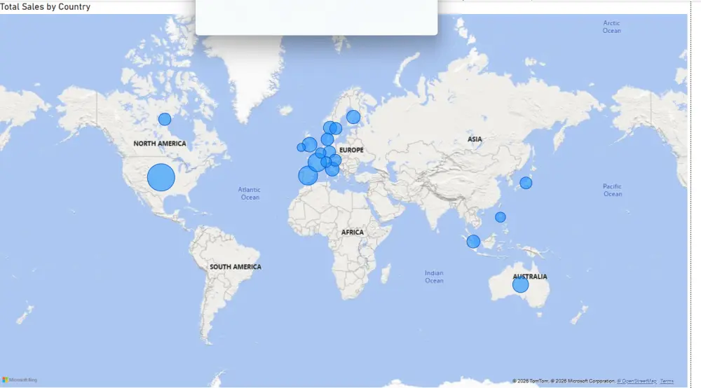 تحليل البيانات وإنشاء لوحات معلومات احترافية باستخدام Power BI
