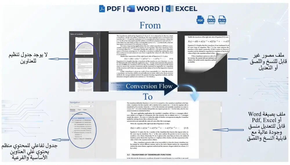 تحويل ملفات مصورة أو مكتوبة بخط اليد إلى Word - PDF - Excel
