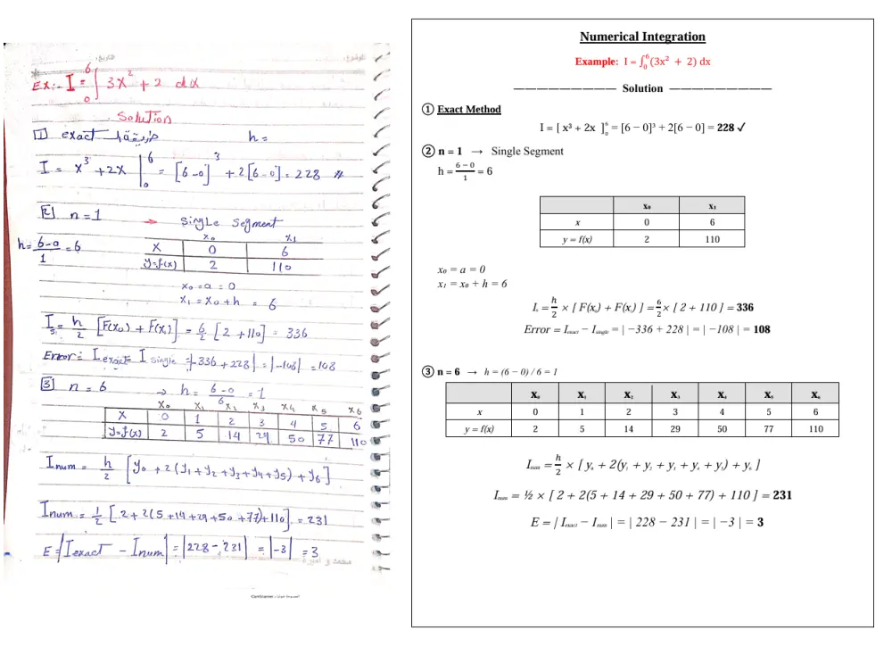 تحويل ملفات مصورة أو مكتوبة بخط اليد إلى Word - PDF - Excel
