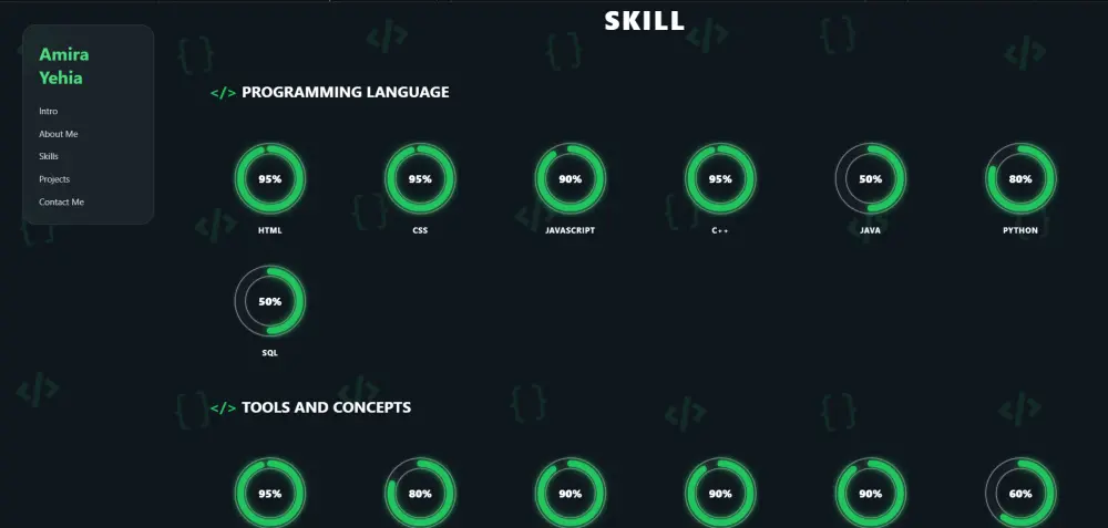 تصميم وتنفيذ صفحة هبوط احترافية باستخدام بوتستراب