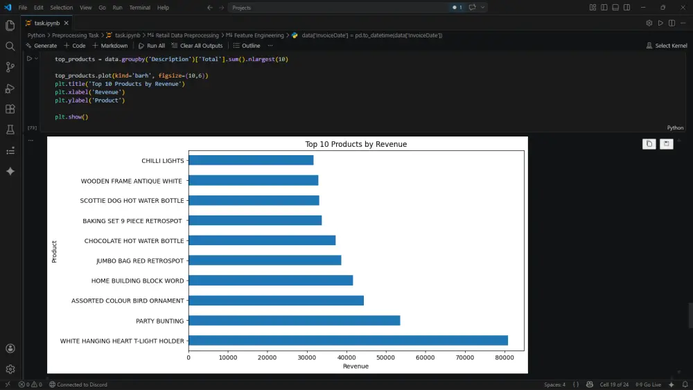 تنظيف ومعالجة البيانات باحترافية (Data Cleaning) باستخدام Python و Excel