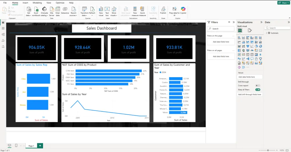 إنشاء Dashboard تفاعلي احترافي لعرض وتحليل بياناتك (Excel / Power BI)