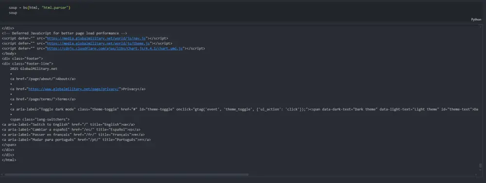 استخراج وجمع البيانات من المواقع الإلكترونية (Web Scraping) باحترافية
