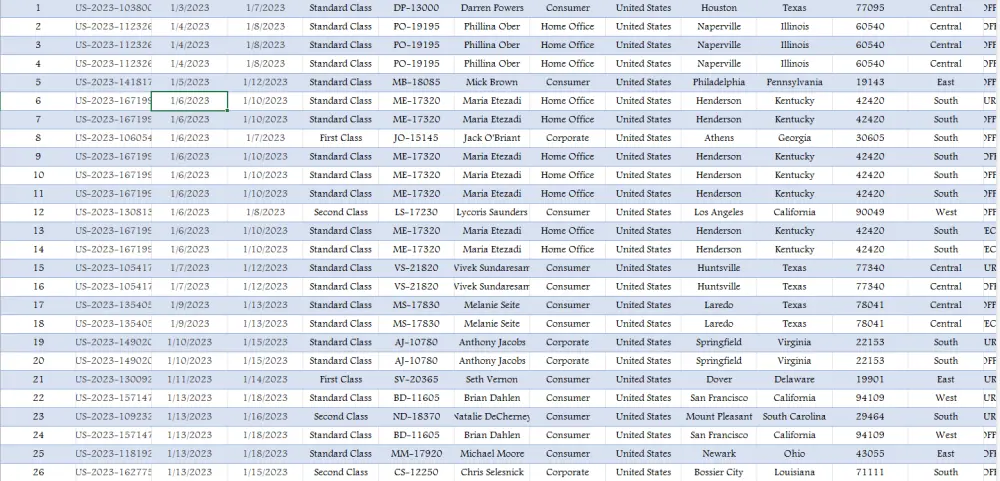 تحليل البيانات وانشاء داشبورد تفاعلى باستخدام الاكسيل