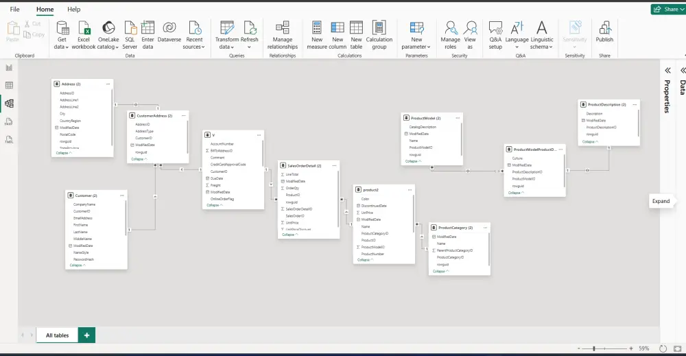 تصميم وتنفيذ قاعدة بيانات كاملة من ERD إلى SQL إلى Dashboard