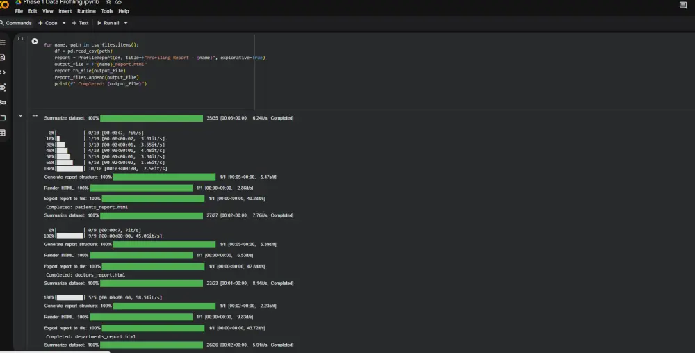تحويل بياناتك إلى لوحات تحكم تفاعلية (Interactive Dashboards) باستخدام Power BI + فيديو شرح احترافي